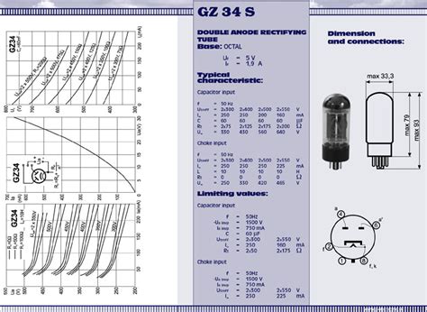 5ar4 datasheet|JJ 5AR4 GZ34 Datasheet .